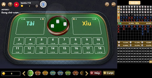 Cổng Game Tài Xỉu Uy Tín Vuabet88 Có Thực Sự Đáng Tin Cậy Không?