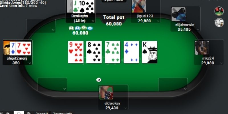 Trải Nghiệm Poker Online - Đổi Thưởng Uy Tín, Hiện Đại