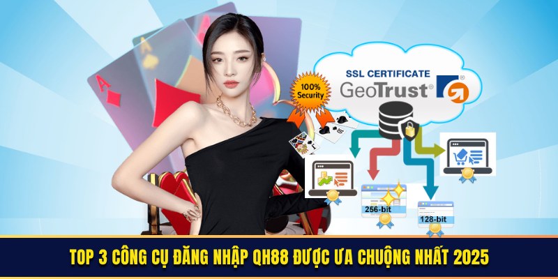 Đăng nhập QH88 bằng mã OTP cực kỳ nhanh chóng